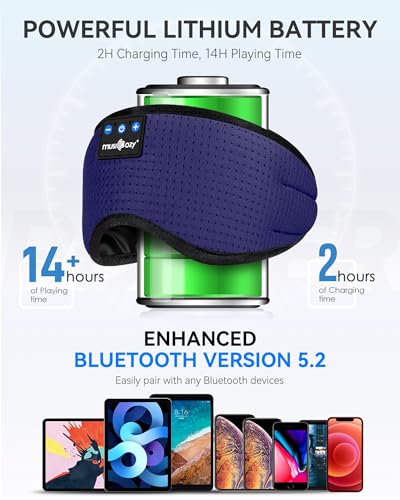 MUSICOZY Sleep Headphones Bluetooth 5.4 Sleep Mask with HD Sound | Breathable Flat Design with Cooling Lining, Washable Headband, 14 Hours Playtime for Travel Meditation Relaxation Gifts - color: Blue