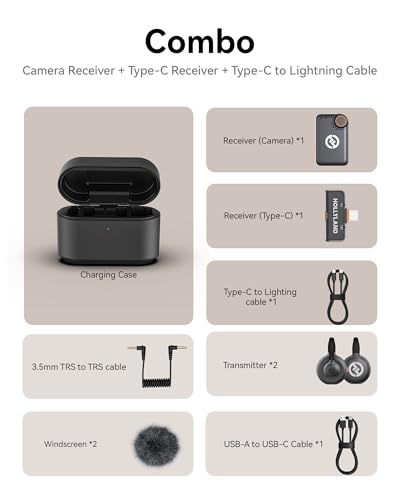 Hollyland Lark M2S Combo (Camera RX+USB-C RX+ Lightning Cable) Wireless Microphone for iPhone/Camera/Android/PC, Titanium Clip, Noise Cancelling, 30H Use, Vlog, Interview, Content Creation | Camera receiver, USB-C receiver, Lightning cable, titanium clip,