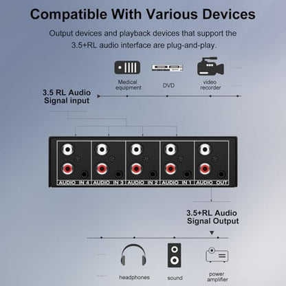 4 in 1 Out RCA Audio Switcher 3.5mm Aux Stereo Audio Switch Box 4 Channel Passive Audio Selector RCA Splitter Box Bi‑Directional Audio Converter for DVD Player Game Console Headphone Home Theater