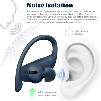 8pcs Powerbeats Pro Silicone Ear Tips Compatible with Beats Powerbeats Pro, Beats X, urBeats3 Earphones (Pro Eartips Navy)