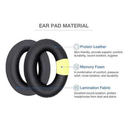 Replacement Ear Pads Upgrade Headband Cushion Pad Compatible with Bose A20 Aviation Headset, Protein Leather, Noise Isolation Memory Foam, Including Foam Filter Inserts, 3 Mic Covers