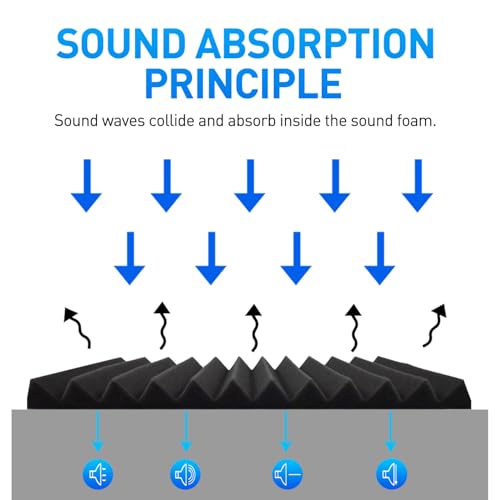 Focusound 120 Pack Acoustic Foam Panels 1" x 12" x 12" Sound Proof Foam Panels Soundproofing Noise Cancelling Wedge Panels for Home Office Recoding Studio with 600 PCS Double-Side Adhesive - size: 120 Pack