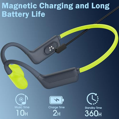 Liquid Silicone Swimming Headphones-Bone Conduction Headphones, IP68 Waterproof Underwater Earphones, LiteSurge Bluetooth Soft/Skin Open Ear Swim Earbuds with 32 GB MP3 Memory for Sport-Turquoise - color: Turquoise