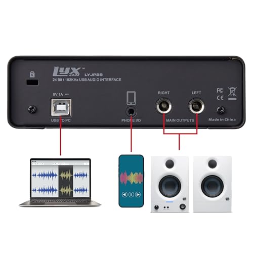 LyxPro Studio Recording Bundle with 2x2 USB Audio Interface, Professional Microphone Kit, Headphones, White Eris E3.5 Monitors, Isolation Shield