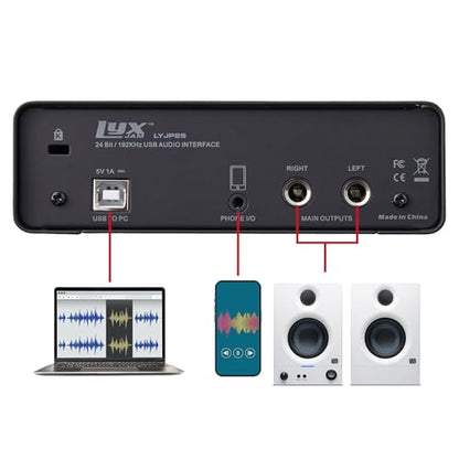 LyxPro Studio Recording Bundle with 2x2 USB Audio Interface, Professional Microphone Kit, Headphones, White Eris E3.5 Monitors, Isolation Shield