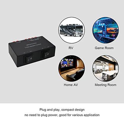 2-Way Speaker Selector, Passive 2 Zone Distribution Box 150W / Channel with Impedance Protection, Spring Clip Connectors