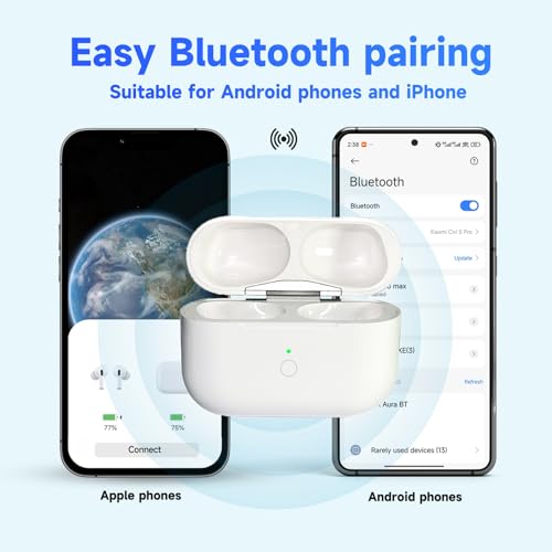 Replacement for AirPods Pro 1 & 2 Charging Case,USB-C,Bluetooth Pairing