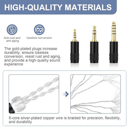 SE215 Cable Compatible with Shure SE215, SE215 Pro, SE315, SE425, SE425 Pro, SE535, SE846, AONIC 3, AONIC 4, AONIC 5, UE900 Earphones, MMCX Audio Cable with 2.5mm/3.5mm/4.4mm Plug, 4ft