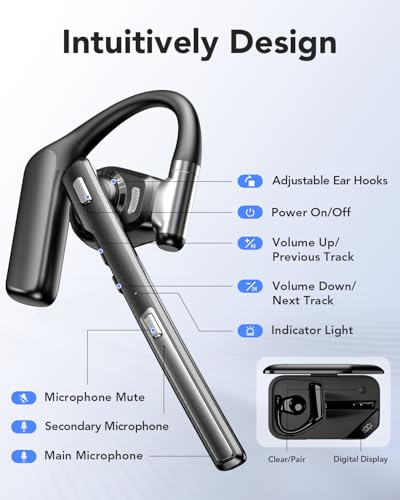 Bluetooth 6.0 Open-Ear Headset with Noise-Canceling Microphone | 96-Hour Talk Time, 950mAh Charging Case and Mute Button for Truckers, Work, iOS, Android and Laptops
