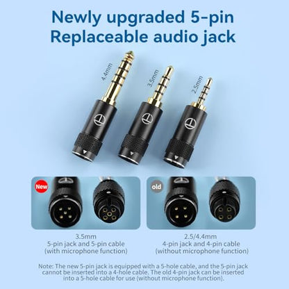 LEAUDIO TRN Sea Serpent 4 core Copper and Silver Mixed Cable Upgrade Earphone Cable 2.5mm/3.5mm/4.4mm (3jacks qdc mic) - color: 3jacks qdc mic