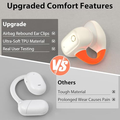 iMangoo Clip-On Open Ear Buds Sports Headphones for iPhone 17 17e 16 16e | Anti-Drop Bluetooth Earphones Wireless Earbuds for Workouts Running Ear Buds for Samsung/Galaxy S26 S25 Ultra for Pixel 10a