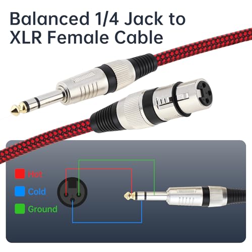 1/4 TRS Male to 3Pin XLR Female Microphone Cable, 4.92ft 6.35mm TRS to XLR Female Braid Quarter inch Balanced Cable for Mixer Microphone Active Speakers (4.92 ft)