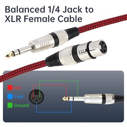1/4 TRS Male to 3Pin XLR Female Microphone Cable, 4.92ft 6.35mm TRS to XLR Female Braid Quarter inch Balanced Cable for Mixer Microphone Active Speakers (4.92 ft)