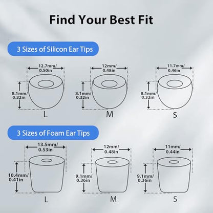 Yawsoy 수면 소음 제거를 위한 이어 플러그, 수면, 집중력, 여행, 직장, 오토바이, 콘서트를 위한 재사용 가능한 부드러운 소음 감소 이어플러그, 실리콘 이어 팁 6개와 폼 이어 팁 6개 포함 - 25-35dB 블랙 - color: 블랙.