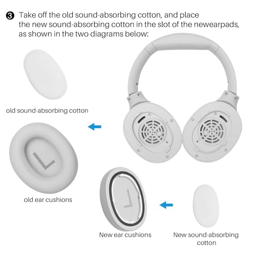 TOZO HT3 HT2 Replacement Earpads Cushion, Softer Protein Leather Ear Cover Waterproof for Comfortable Fit with Dustproof Mesh, Sound-Isolation Foam White - color: White