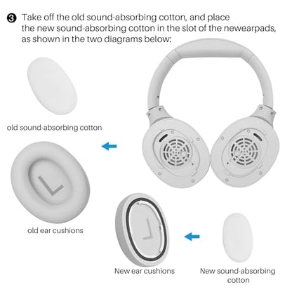 TOZO HT3 HT2 Replacement Earpads Cushion, Softer Protein Leather Ear Cover Waterproof for Comfortable Fit with Dustproof Mesh, Sound-Isolation Foam White - color: White