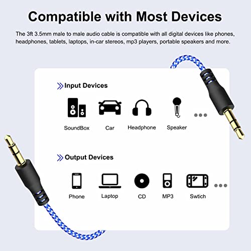 AUX Cord for Car, 7 Pack 3.5mm Auxiliary Audio Cable, Stereo AUX Cable with Flexible Nylon Braided Cords for Car iPad iPhone Samsung Galaxy Google Pixel Tablet PC Headphone Speaker Mic
