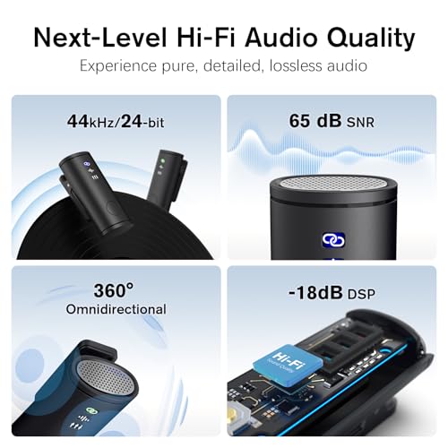Wireless Lavalier Microphone Kit, Lightning & USB-C Receivers, 22H | Mini Mic for iPhone/Android/iPad with Noise Reduction, 22H Battery, 131ft Range, Lapel Microphone for Video Recording, Vlog