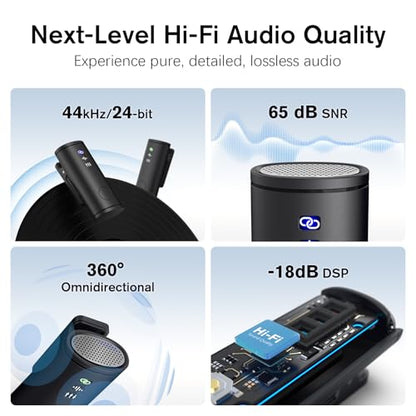Wireless Lavalier Microphone Kit, Lightning & USB-C Receivers, 22H | Mini Mic for iPhone/Android/iPad with Noise Reduction, 22H Battery, 131ft Range, Lapel Microphone for Video Recording, Vlog