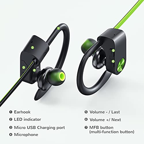 Fitniv Bluetooth Headphones, IPX7 Waterproof Wireless Sport Earbuds in-Ear, HiFi Bass Stereo Running Headphones with Noise Canceling Mic for Workout Fitness Gym, Up to 10 Hours Playtime, GreenBlack