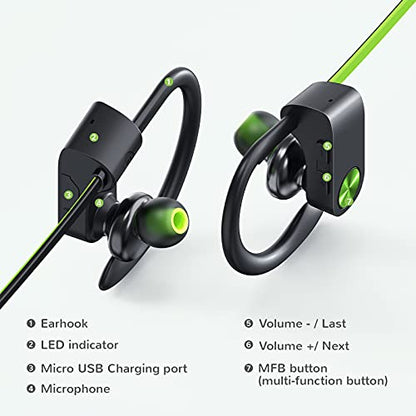 Fitniv Bluetooth Headphones, IPX7 Waterproof Wireless Sport Earbuds in-Ear, HiFi Bass Stereo Running Headphones with Noise Canceling Mic for Workout Fitness Gym, Up to 10 Hours Playtime, GreenBlack