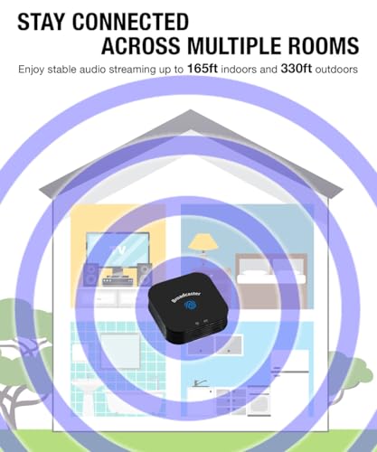 BA210 v2 Auracast Bluetooth Transmitter, LC3, AptX Lossless, AptX HD, Optical & 3.5mm Inputs, Compatible with Galaxy Buds 2 Pro, Buds 3, JY300 JM320, Hearing Aids and Bluetooth Headphones