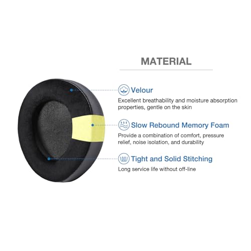 Ear Pads Cushion for Hifiman Deva Pro Headphone, Replacement Earpads with Memory Foam (Velour)