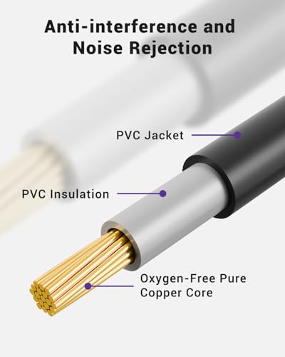 VCELINK RCA Splitter 1 Male to 2 Female, Gold Plated Stereo Audio Cable