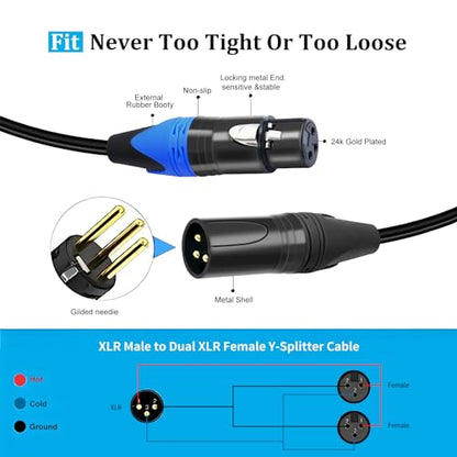 Smithok XLR Splitter Cable,Dual Female to Male Y Cable (XLR Splitter 3 Pin 2 Female to 1 Male),Balanced Microphone Splitter Cord Audio Adaptor - 1.6ft /0.5m - size: 1 Pack 1.6 ft