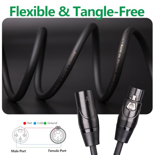 2-Pack XLR Cable 3ft (1M), Male to Female 3-Pin Balanced Microphone Cable, XLR to XLR Audio Patch/Extension Cord for Mic, Mixer - size: 3Ft
