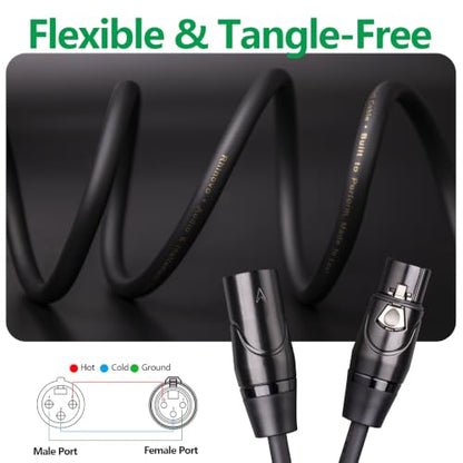 2-Pack XLR Cable 3ft (1M), Male to Female 3-Pin Balanced Microphone Cable, XLR to XLR Audio Patch/Extension Cord for Mic, Mixer - size: 3Ft