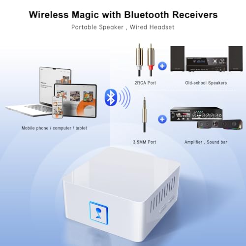 Bluetooth Receiver for Stereo, RCA & 3.5mm AUX, Wireless HiFi Adapter