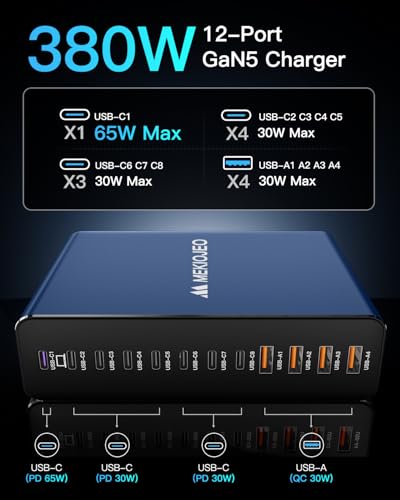 MEKIOJEO 12 Ports Aluminum Alloy 380W Charging Station USB C Charger Block | 65W Laptop Fast GaN Charger for MacBook Pro/Air/iPad Pro/iPhone (Blue) - color: Blue