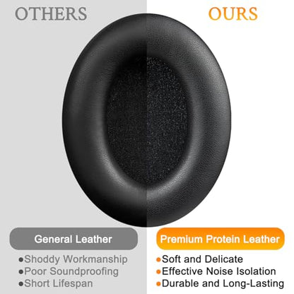 SOULWIT Earpads for Sony WH-1000XM4 - Black | for WH1000XM4 (XM4) Headphones - color: Black