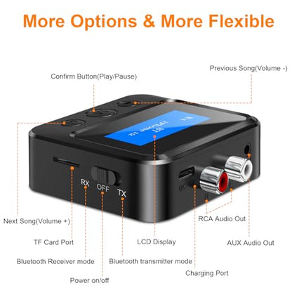 Bluetooth Transmitter Receiver for TV, with RCA 3.5mm AUX & Display Audio Adapter for Home Stereo, Bluetooth Transmitter for Headphones/Speakers/Airplane/Home Theater/PC/Car, TF Card Output