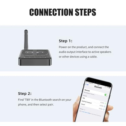 T89 Bluetooth Receiver for Home Stereo, RCA & 3.5mm AUX Out Put, USB Wireless Audio Adapter for Stereo Receiver&Amplifier, Low Latency HiFi Music Streaming