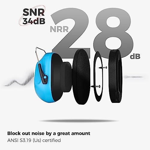 ProCase NRR 28dB Noise Reduction Ear Muffs, Foldable Adjustable Noise Cancelling Headphones - color: 1 - Pure Blue