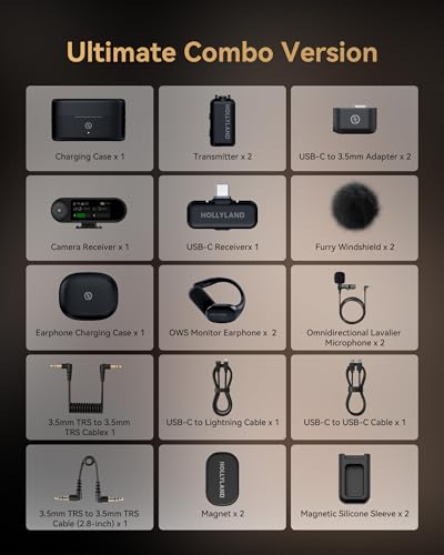 Hollyland Lark MAX 2 Wireless Microphone for iPhone/Camera/Android, AI Noise Cancel, Wireless Monitoring, 32bit Full-Chain Audio, Timecode (Ultimate Combo, 2TX+2RX+OWS Earphones + Charging Case) | AI Noise Cancel, Monitoring, 32bit Full-Chain Audio, Timec