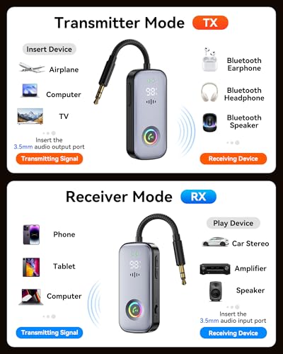2026 Model 2-in-1 Bluetooth Transmitter Receiver, Low Latency Dual Link Audio Adapter with Battery Display/Built-in Mic, Compatible with TV/PC/Home Stereo/Car/Airplane