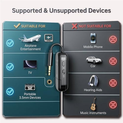 Airplane Bluetooth Wireless Adapter w/aptX Adaptive for 2Headphones/AirPods