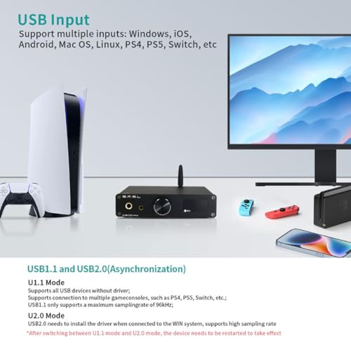 SMSL C200PRO MQA DAC Headphone Amplifier ES9039Q2M & XMOS XU-316 HiFi Amp DSD512/32Bit/768kHz BT 5.1 (LDAC/aptX-HD) USB/Opt/Coaxial Input 4.4mm/6.35mm/RCA Output for PS5/PC/SW