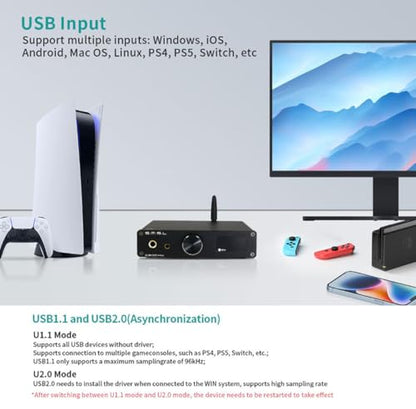 SMSL C200PRO MQA DAC Headphone Amplifier ES9039Q2M & XMOS XU-316 HiFi Amp DSD512/32Bit/768kHz BT 5.1 (LDAC/aptX-HD) USB/Opt/Coaxial Input 4.4mm/6.35mm/RCA Output for PS5/PC/SW