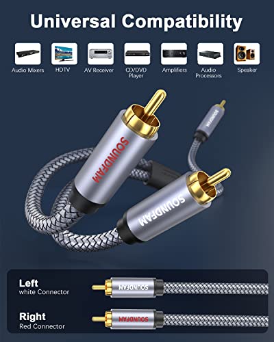RCA Splitter 3ft/1M, RCA Y Splitter 1 Male to 2 Male Subwoofer Digital Stereo Audio Cable Bi-Directional Transmission Double Shielding for Subwoofer,Home Theater,AV Receiver,Amplifier-Grey - color: Grey-RCA to 2RCA, size: 3ft/1M