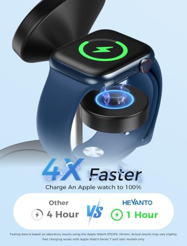 Mag-Safe Charger 3 in 1 Charging Station for iPhone Apple Watch AirPods - color: Gray&Black, size: 15W