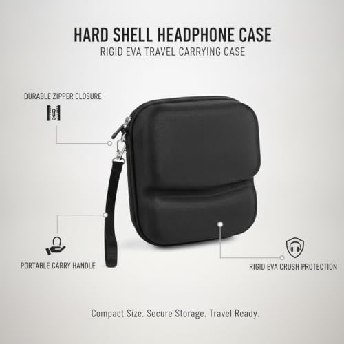Compact Hard Shell Design Headphone Case, Rigid EVA Carrying Cover with Handle for Over-Ear Audio Gear