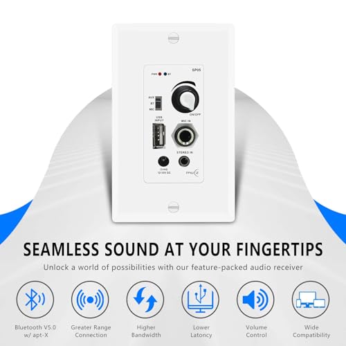 in Wall Audio Control Amplifier Receiver Compatible with Bluetooth 2 Channel Wall Plate with USB Microphone Aux (3.5mm) Input 120W for Sound Systems Home Theater Integration