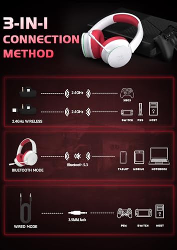 RYR Wireless Gaming Headset for Xbox Series X|S, Xbox One, White-Red | Bluetooth 5.3, 3D Surround Sound, Rotatable Earmuffs, Gaming Headphones with Noise Canceling Microphones - color: White-Red
