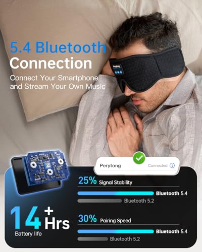 Perytong Sleep Mask with Bluetooth 5.4 Headphones, Wireless Music Sleep Eye Mask for Side Sleepers, 3D Contoured Comfort & Built-in HD Stereo Earphones, Blackout for Travel (Carbon Black) - color: Carbon Black