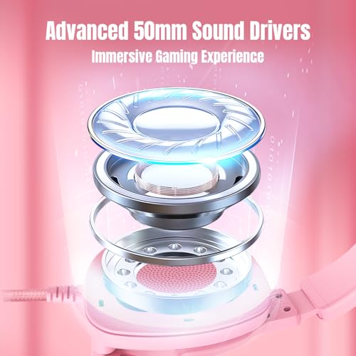 Jimonyer Gaming Headset with Microphone, 7.1 Surround Sound and Noise Canceling Over Ear Headphones for PC/PS4/PS5/Xbox Series/Switch, RGB Light and Soft Imitation Protein Earmuffs (PinkCat) - color: PinkCat