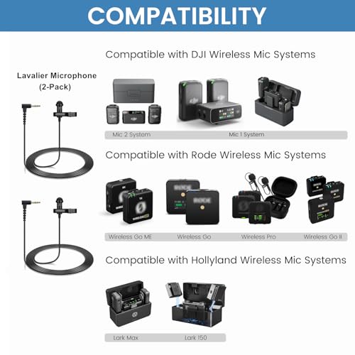 2-Pack Lavalier Microphone for DJI Mic 2 and Rode Wireless Go 2 Transmitter | 90 Degrees L-Shaped 3.5mm Omnidirectional Lapel Lav Mic for Vlog Interview